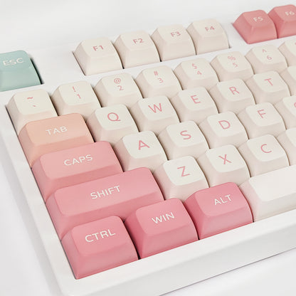 Coucher de soleil nuages ​​XDA Keycaps