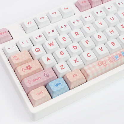 Linabell XDA Keycaps