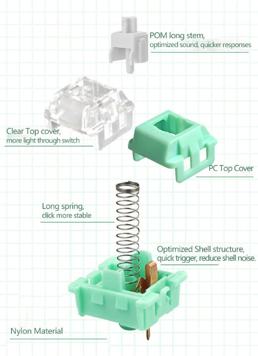 KTT Cabbage Tofu Switch Linear