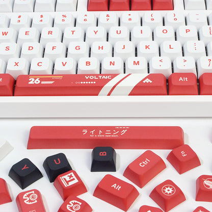 Bloodsport XDA Keycaps