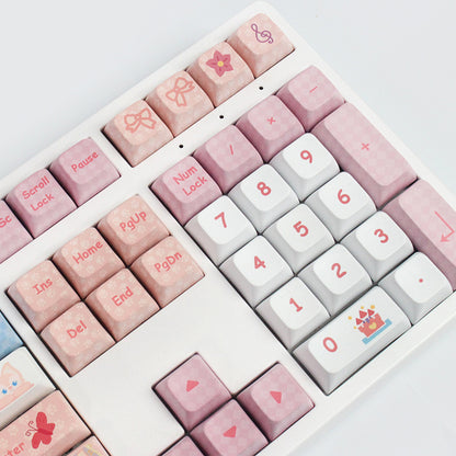 Linabell XDA Keycaps