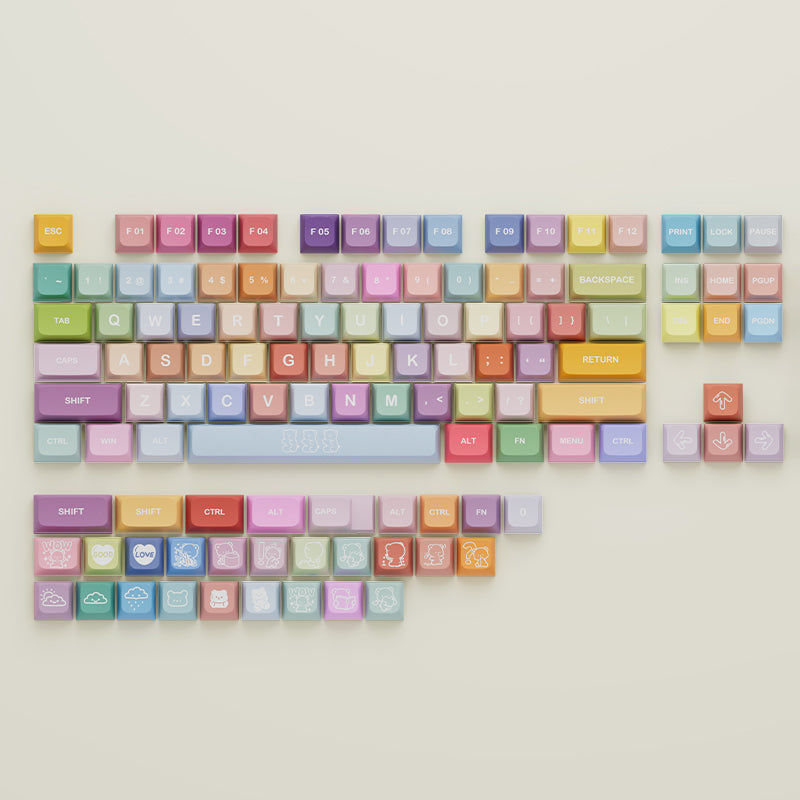 Gummy Bears XDA Keycaps