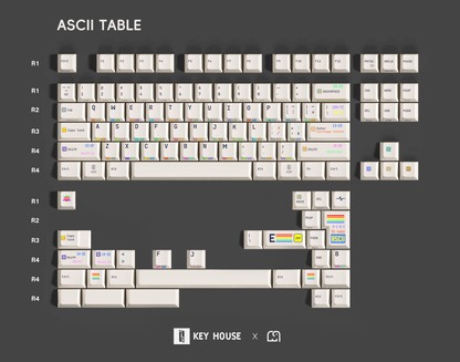 ASCII Table Keycap Set