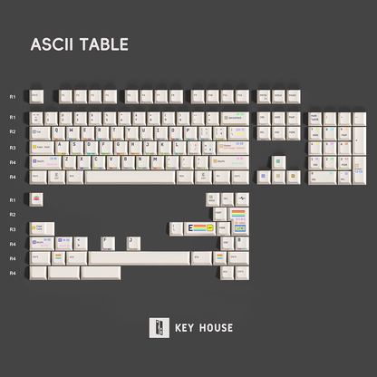 ASCII Table Keycap Set