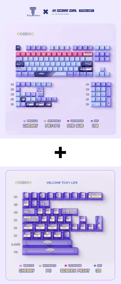 Titan Nation Hi Score Girl Keycap Set