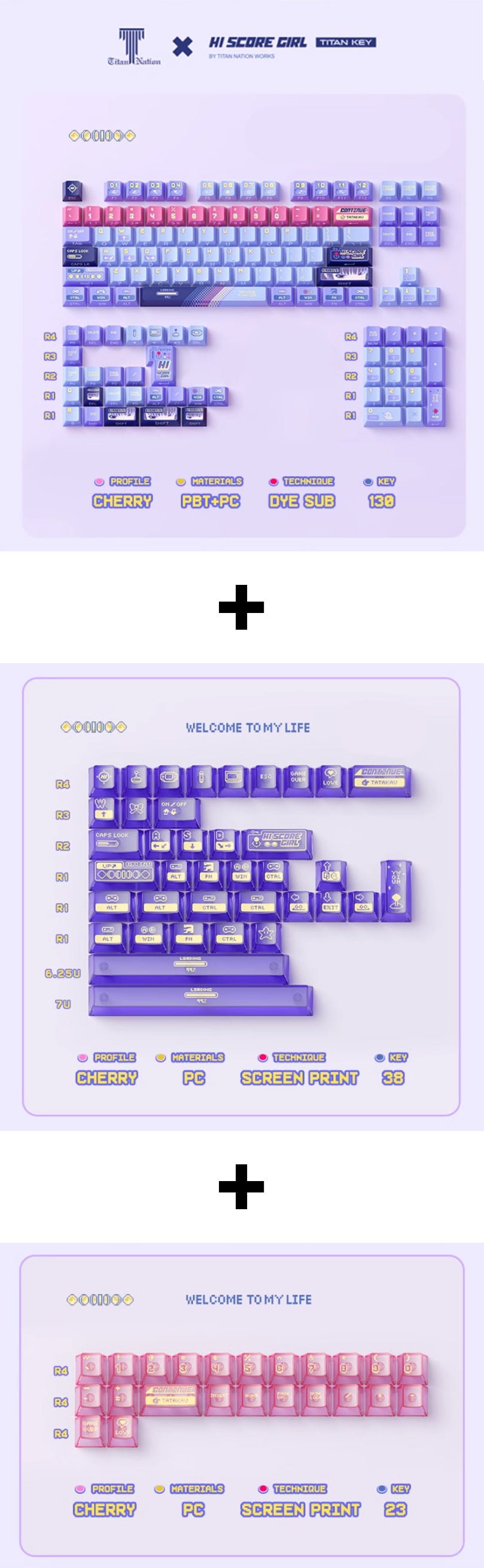 Titan Nation Hi Score Girl Keycap Set