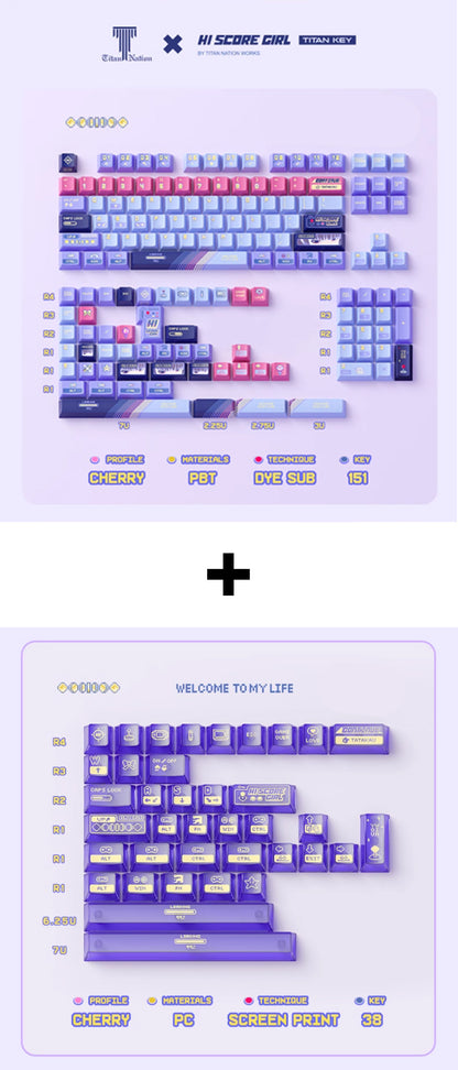 Titan Nation Hi Score Girl Keycap Set