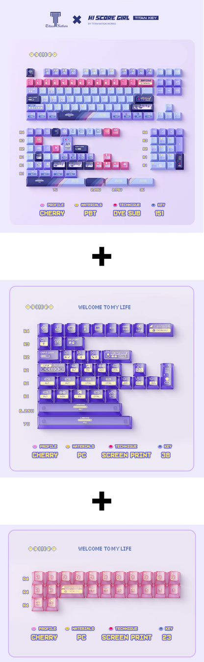 Titan Nation Hi Score Girl Keycap Set