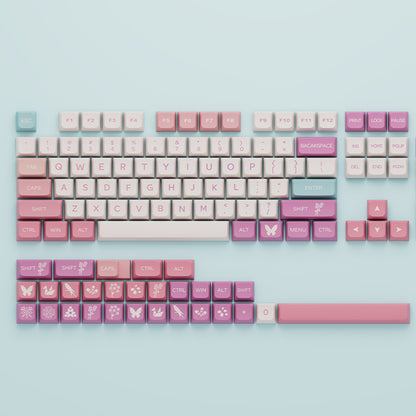 Coucher de soleil nuages ​​XDA Keycaps