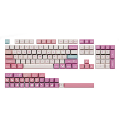 Coucher de soleil nuages ​​XDA Keycaps