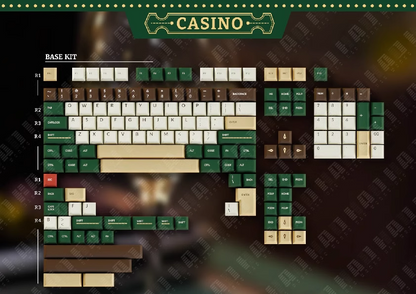 Keycreative Casino Keycap Set