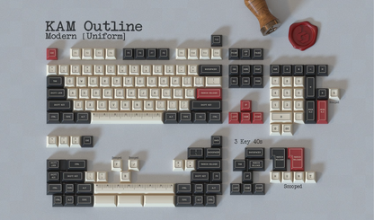 Keycreative Outline Typewriter Keycap Set