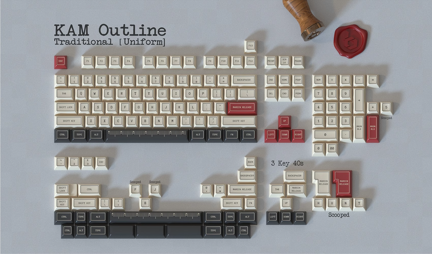 Keycreative Outline Typewriter Keycap Set