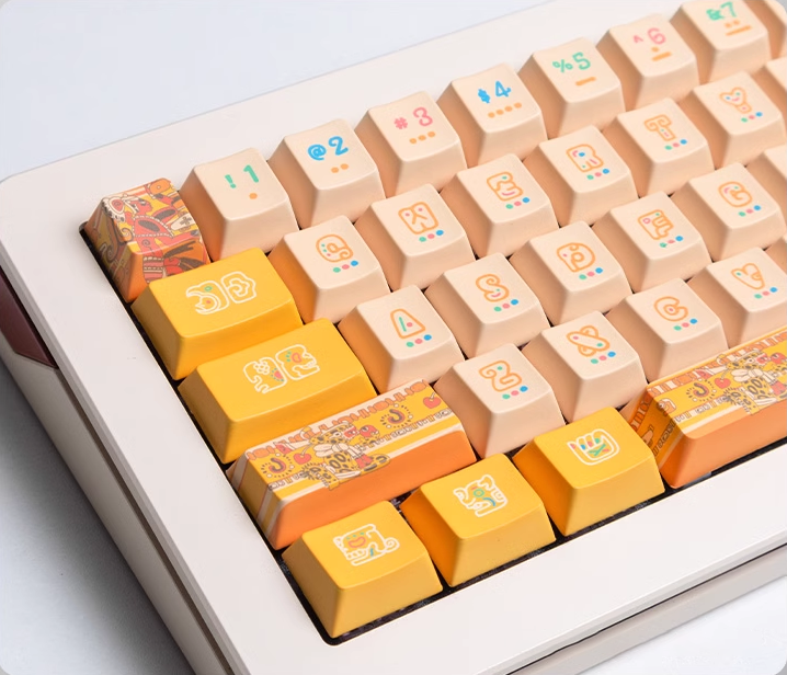 PIIFOX Mayan Civilization Keycap Set