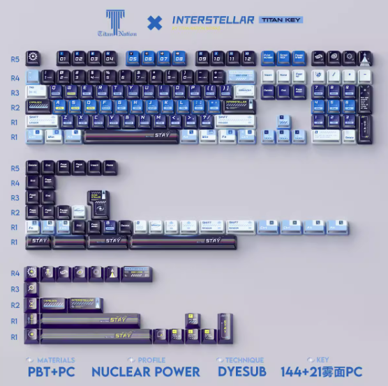 Titan Nation Interstellar Keycap Set