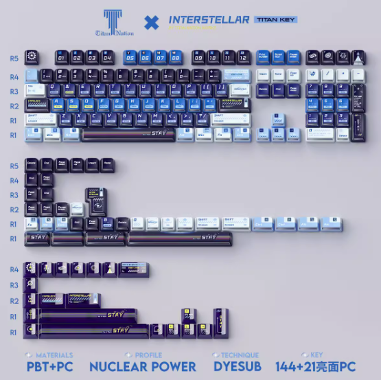 Titan Nation Interstellar Keycap Set