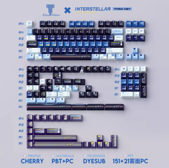 Titan Nation Interstellar Keycap Set