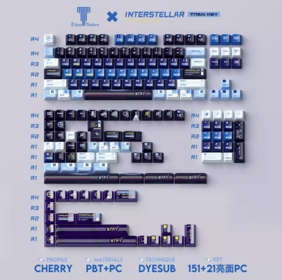 Titan Nation Interstellar Keycap Set