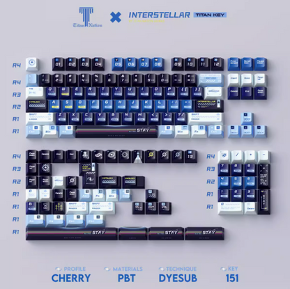 Titan Nation Interstellar Keycap Set