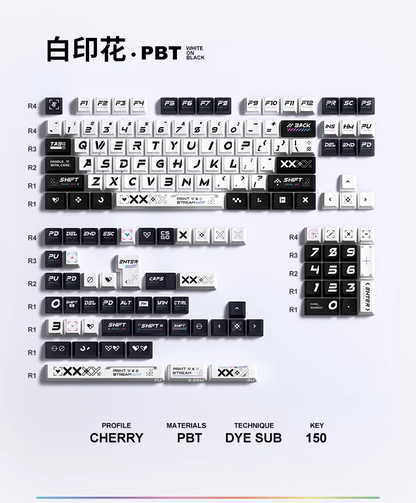 Titan Nation CSGO Printstream Keycap Set