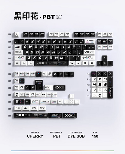 Titan Nation CSGO Printstream Keycap Set